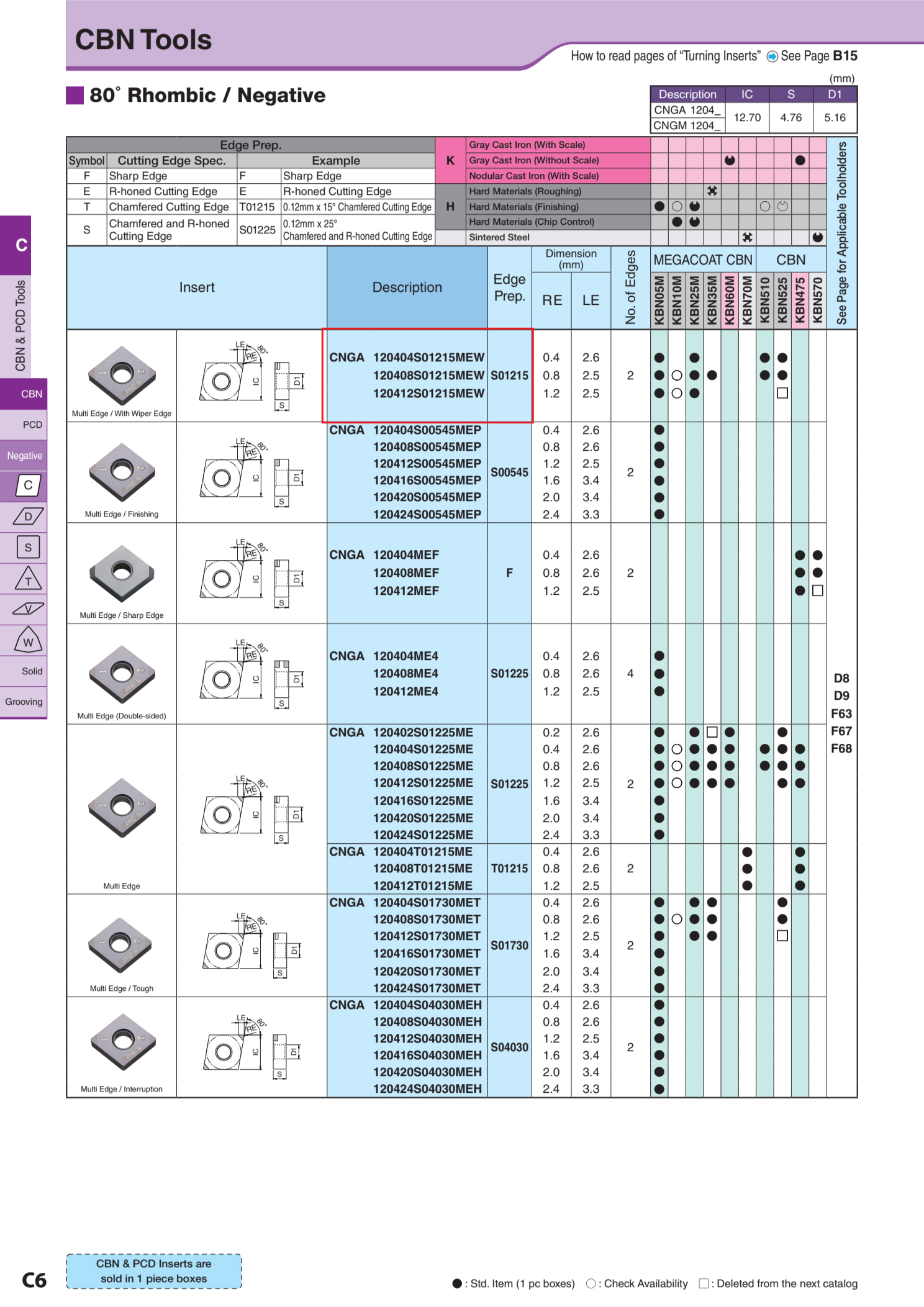 Mảnh Dao Tiện CBN Kyocera CNGA1204-S01215MEW 4
