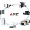 MITSUBISHI - JAPAN
 Industrial Automation